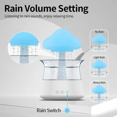 Relax Cloud Rain Diffuser Lamp