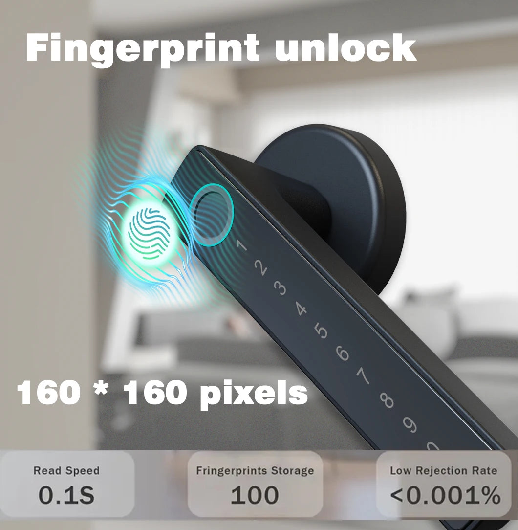 Smart Keyless Fingerprint Lock with Tuya, Bluetooth, Alexa & Google Assistant