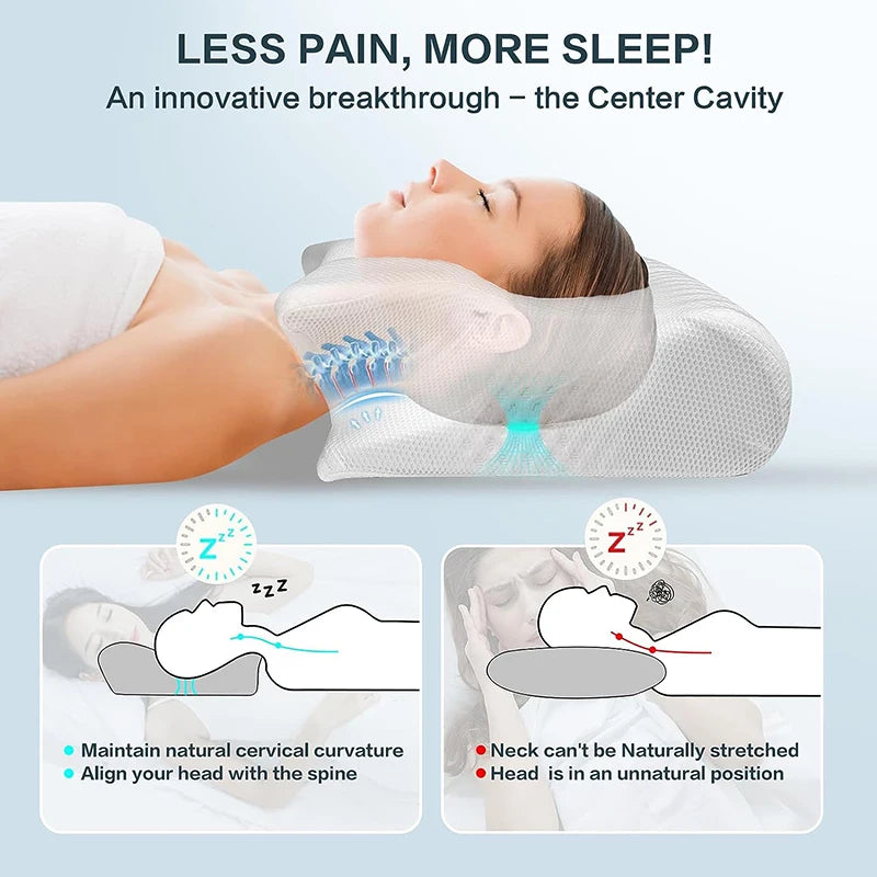 ErgoSleep Orthopedic Pillow