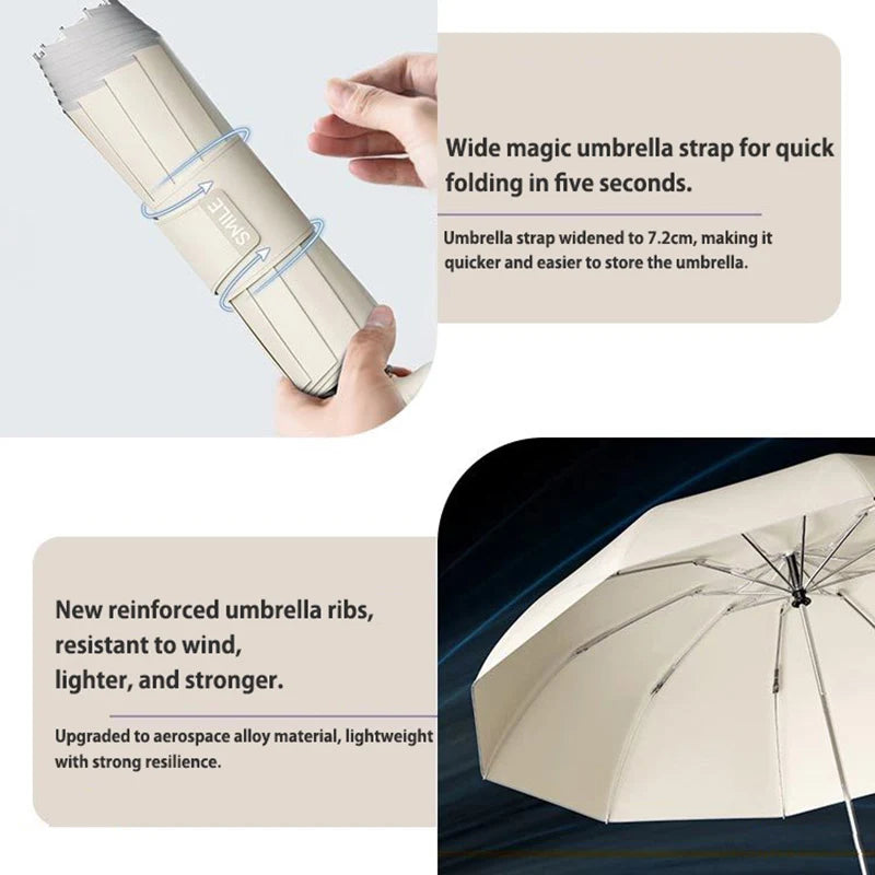 Automatic Folding Umbrella with U-Shaped Handle ShadeMate AutoFlex